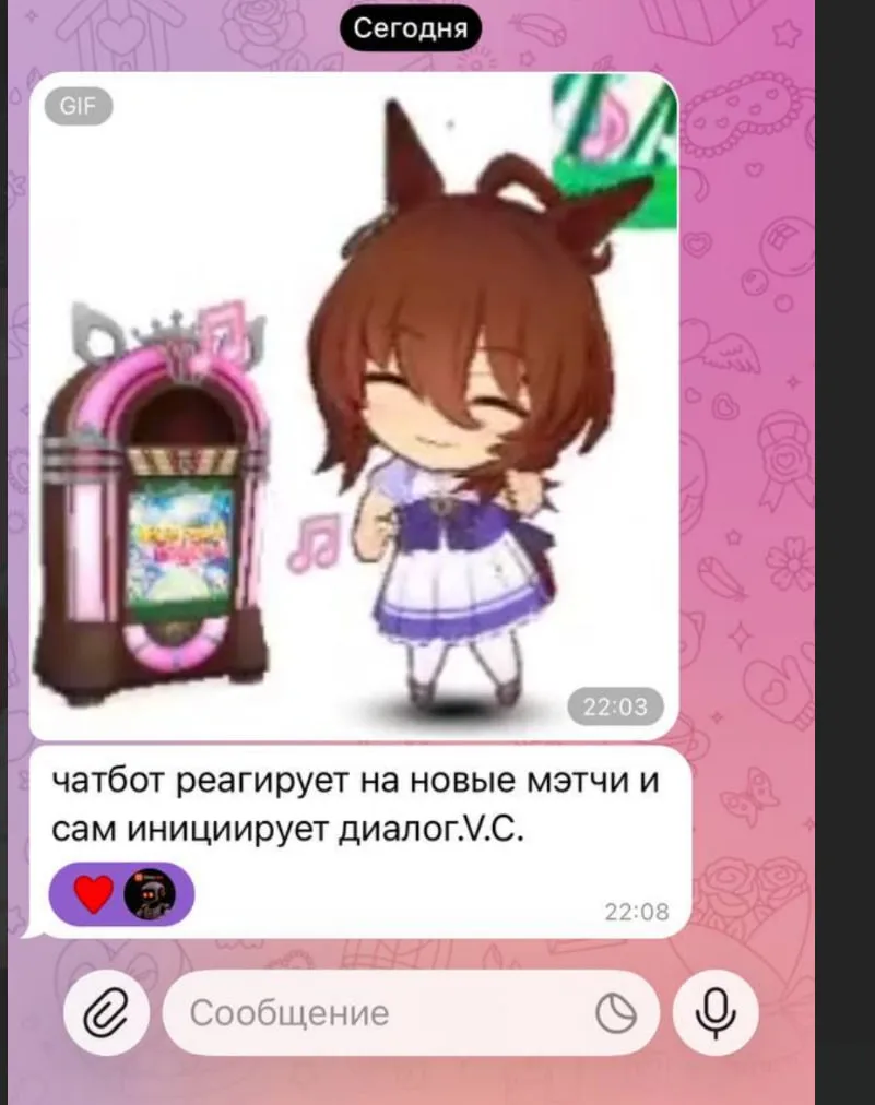 Скриншот переписки с Сергей в Telegram-саппорте OnlyLike
